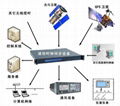 GPS衛星同步時鐘 2