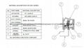 LEGION機頂盒用SS01開關廠家直銷 5