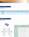 YG6XYG8N硬質合金刀頭