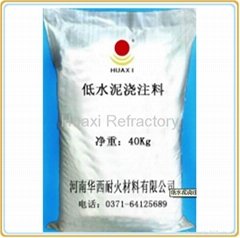 High Strength Non cement refractory castables 