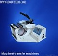 MUG heat transfer machine -1