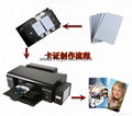 PVC card Tray for R330 R390 Rx680 EP705 PVC printable card printing 