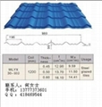 供应浙江765型筒状仿古彩钢琉