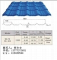 供应浙江765型筒状仿古彩钢琉璃瓦 1