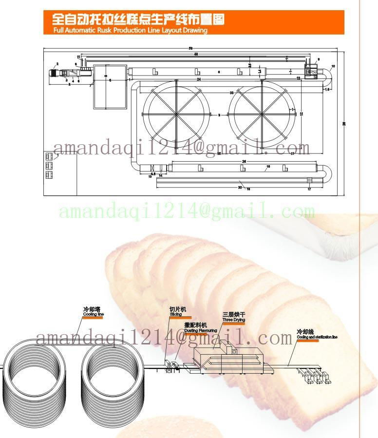 Bread toaster machine 3