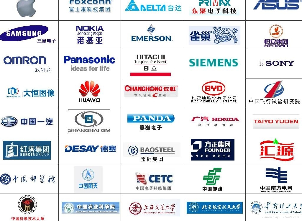 這些都是我們成熟的客戶，康視達以技術求生存，以務實求發展，以客戶需求為導向，尋求共贏。