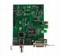 HDMI Video Capture Card with Y/Pb/Pr AV S-Video RCA Output 5