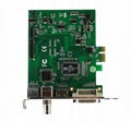 HDMI Video Capture Card with Y/Pb/Pr AV S-Video RCA Output