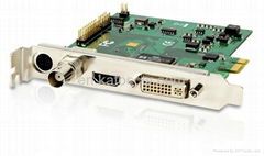 Real time motion record video capture card with CE,FCC,software developped indep