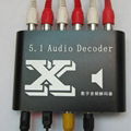 DTS/AC-3音頻解碼器