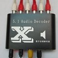 DTS/AC-3音频解码器