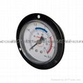 Freon pressure gauges