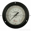 Stainless steel test pressure gauges 16