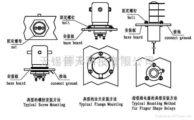 JPK，G全系列陶瓷真空高压继电器 5