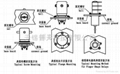 JPK, G full series ceramic vacuum high voltage relay