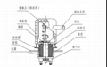 GT16AB HV Relays