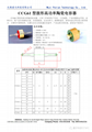 Ccg61 drum shaped high power ceramic capacitor