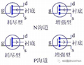 Jgw-3m Optical MOS Relay