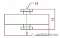 Plate-shaped high-power ceramic capacitor