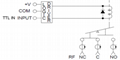 High Power SPDT N female DC-3GHZ  