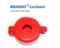 BO-PM21 Cylinder Tank Lockout. lockout