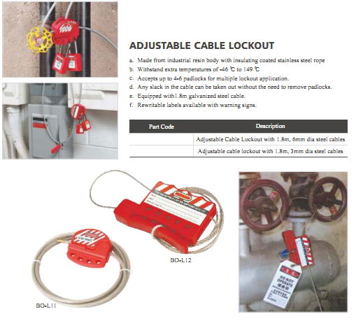 BO-L01 Multipurpose Cable lockout with 2.4m cable as standard 5