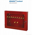 BO-S61 Lockout Kit/ Lockout Cabinet