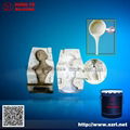 RTV-2 Molding Silicone Rubber