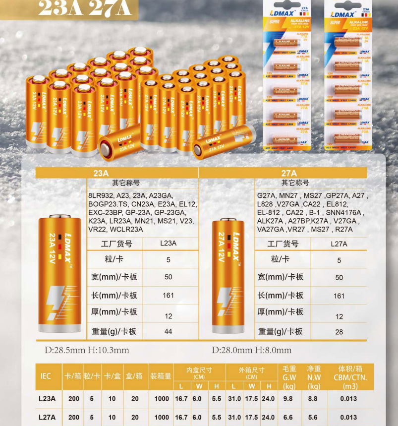 高電壓環保電池LDMAX牌12V 23A27A碱性電池出口歐美 2