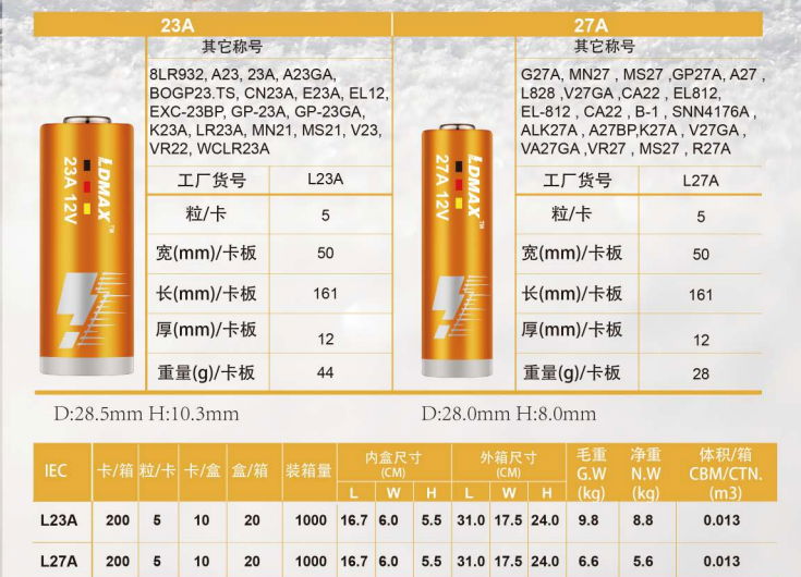 High voltage alkaline battery LDMAX 12V 23A alkaline battery  5