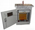Surge Protection Device-Generator NGR