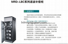 Low Voltage Active Power Filtering Equipment