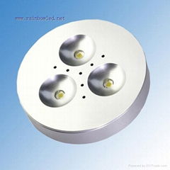 led downlight