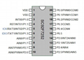 SC92F7422M20U