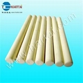 High temperature resistance ceramic rods