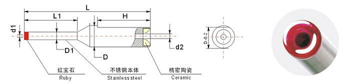 Ruby Tip Nozzle Guide Ruby Nozzle for Nittoku Winding Machine 3