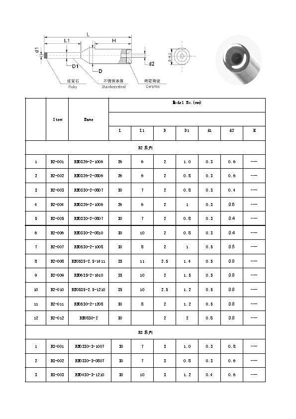 Ruby Tip Nozzle Guide Ruby Nozzle for Nittoku Winding Machine 4