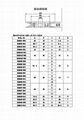 Flanged wire guide pulleys(Wire Roller) 5