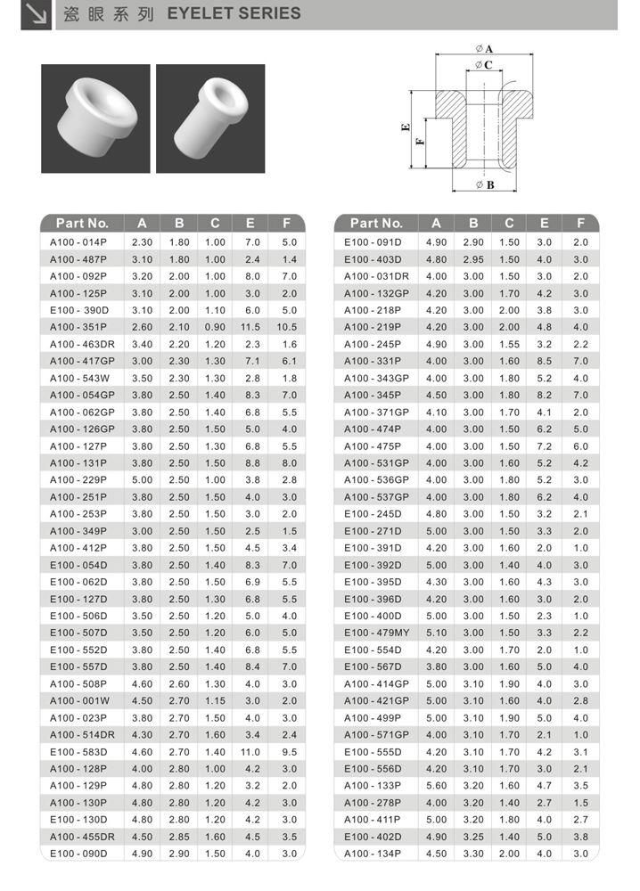 95% Alumina Ceramic Eyelet Guide 2