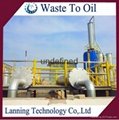 New technique hot sale automatic continuous waste oil distillation plant 2
