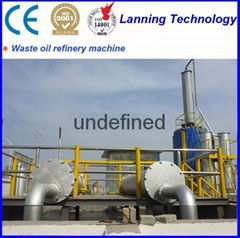 High profitable hot sale waste engine oil distillation plant