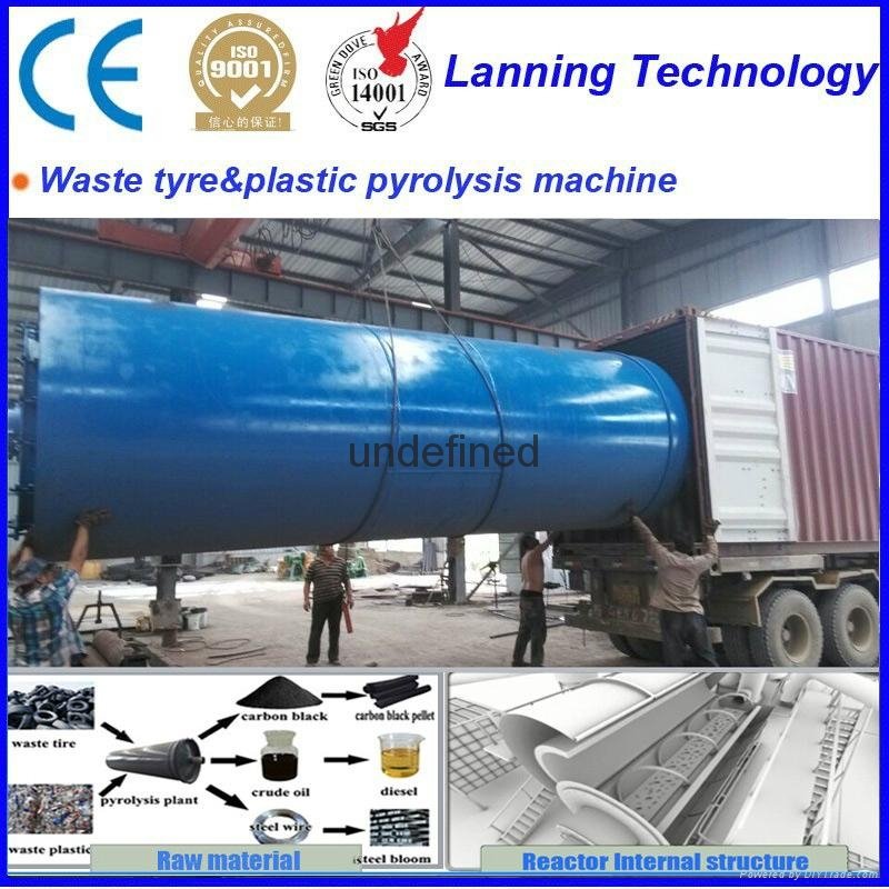 High profit 20T waste tire recycling and pyrolysis plant 50% high oil output CE 