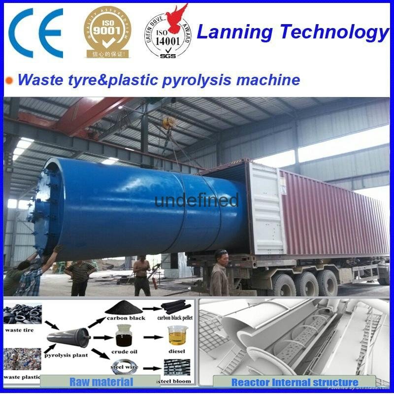 High profit 20T waste tire recycling and pyrolysis plant 50% high oil output CE  2