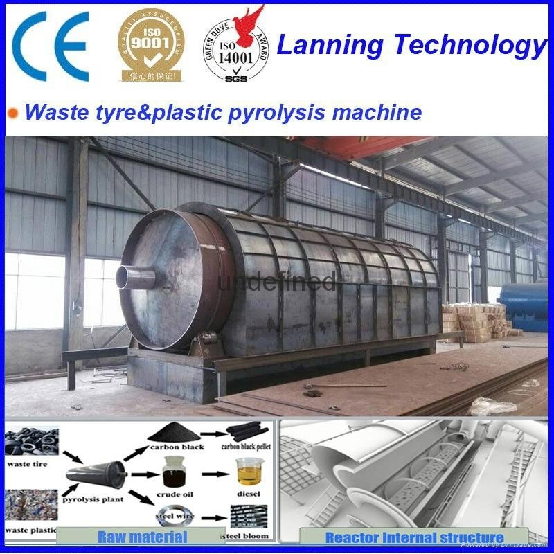High profit 20T waste tire recycling and pyrolysis plant 50% high oil output CE  3