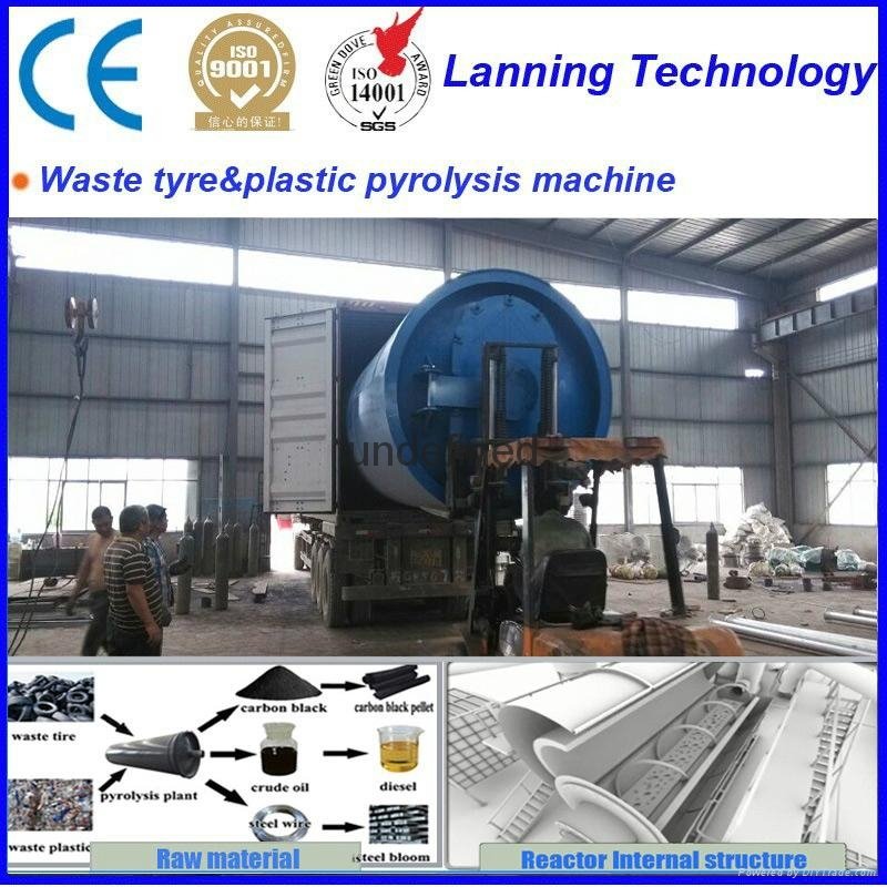 High profit 20T waste tire recycling and pyrolysis plant 50% high oil output CE  5