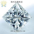 top AAA  cubic zirconia CZ for jewelry  3