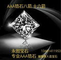 top AAA  cubic zirconia CZ for jewelry