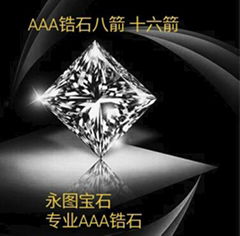 wholesales zirconia gems factory CZ gems 