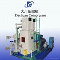 CNG Compressor for Filling Station (ZW-1.1/8-250) 3