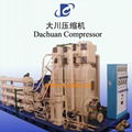 CNG Compressor for Filling Station (ZW-1.1/8-250) 4